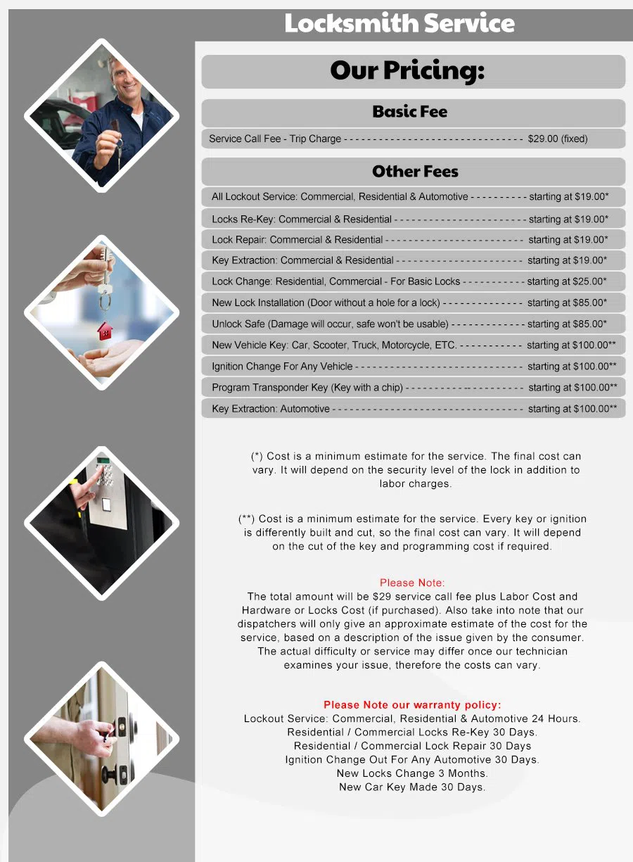 Secret Cove FL Locksmith Store, Jacksonville, FL 904-602-6474